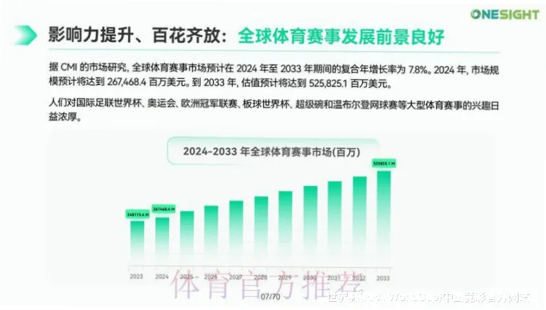 使用方法与注意事项